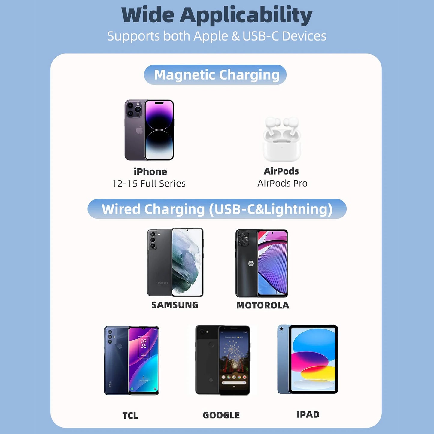 Wireless Magnetic Powerbank