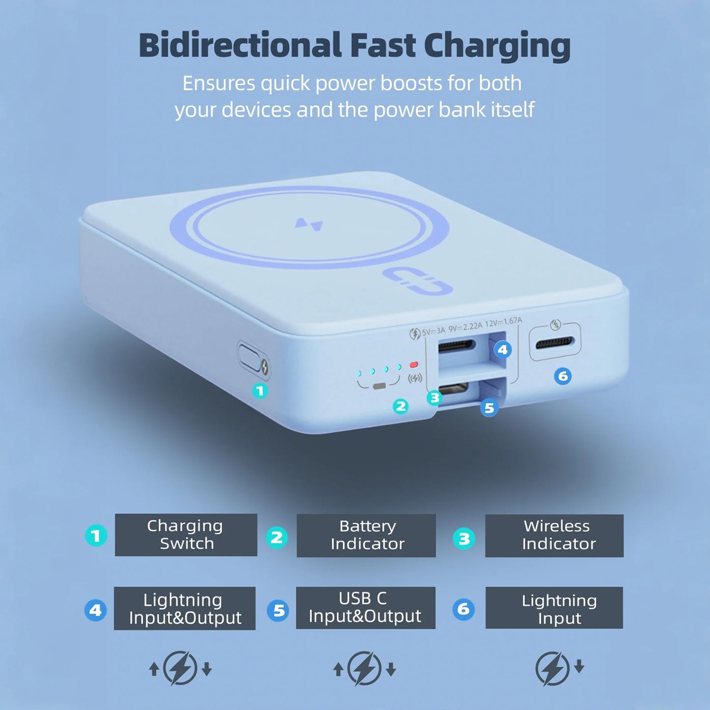 Wireless Magnetic Powerbank