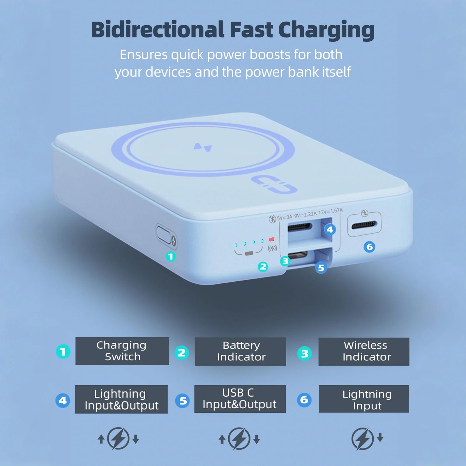 Wireless Magnetic Powerbank