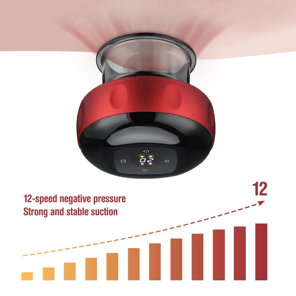Intelligent Body Scraping Vacuum Cupping Device