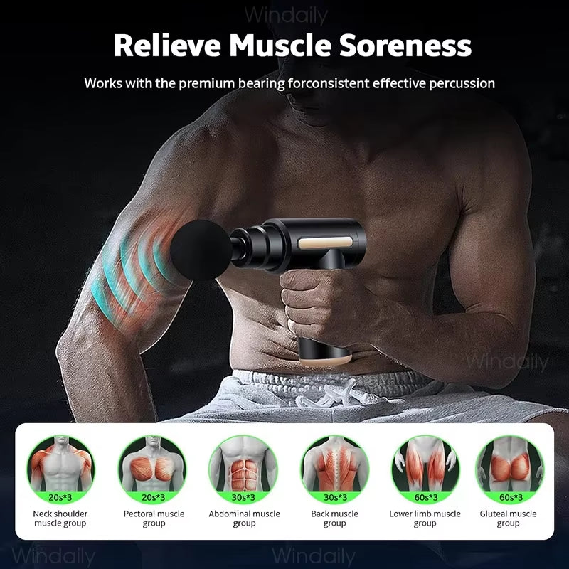 Mini Fascia Deep Tissue Massage Gun  